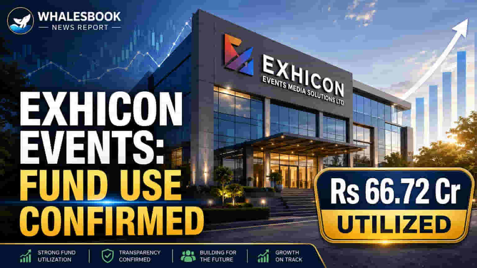 Exhicon Events Confirms Fund Use: Rs 66.72 Cr Deployed, Rs 1.80 Cr Unused