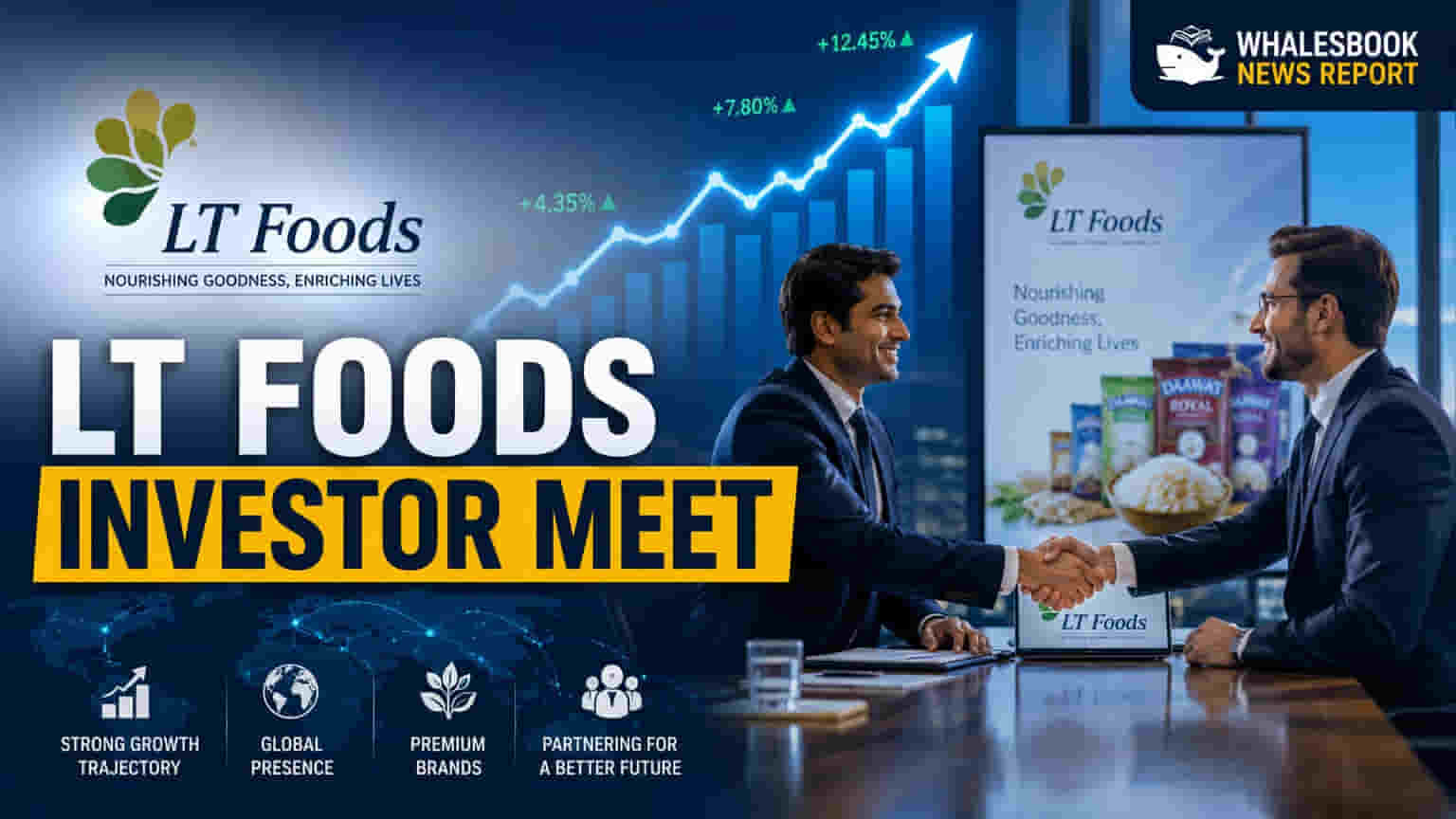 LT Foods to Host Investors Dalton Investments & Marval Capital on May 26