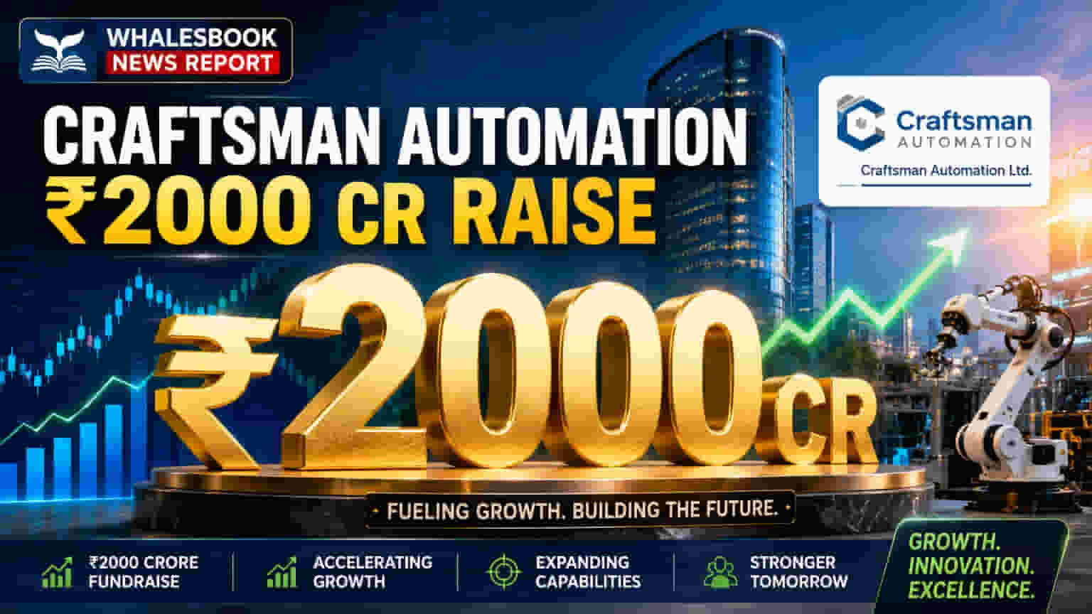 Craftsman Automation Seeks Shareholder Approval for ₹2,000 Cr Fundraising