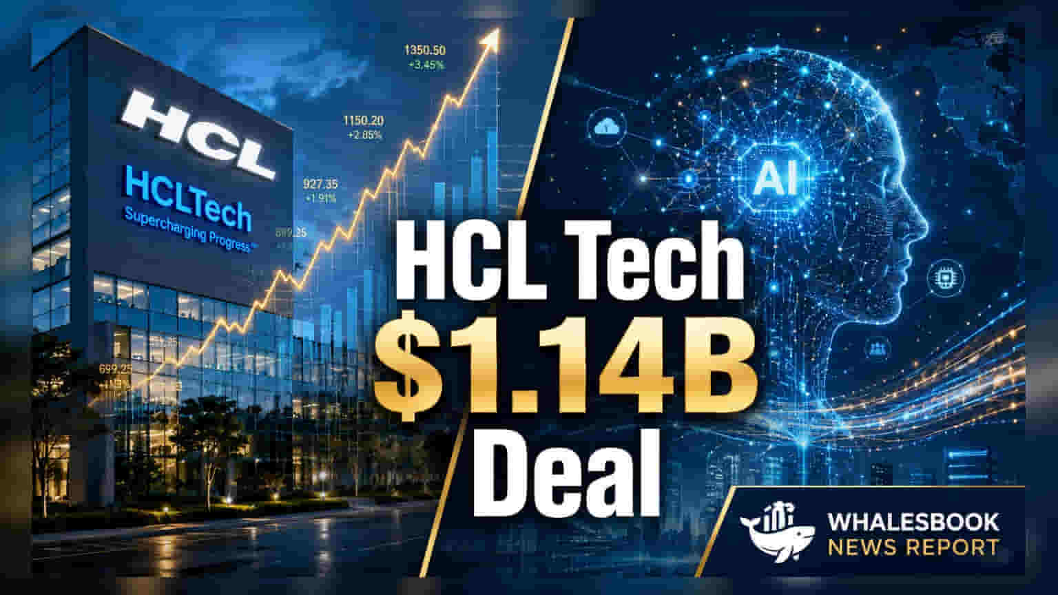HCL Technologies Secures $1.14 Billion Deal with European Fortune 50 Firm