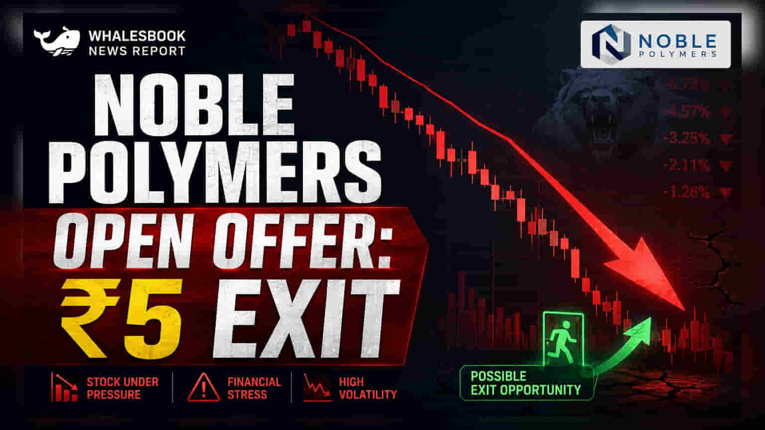 Noble Polymers Share Price: રોકાણકારો માટે ખુલ્લી ઓફર ₹5 પર, પરંતુ નાણાકીય સંકટ અને નિયમન ભંગનો ઈતિહાસ