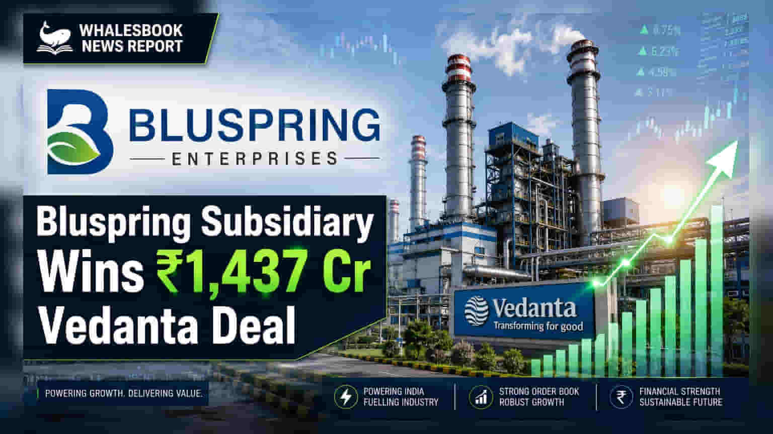 Bluspring Enterprises: Vedanta Aluminium સાથે ₹1,437 કરોડનો મોટો કોન્ટ્રાક્ટ, શેરની તેજીની આશા
