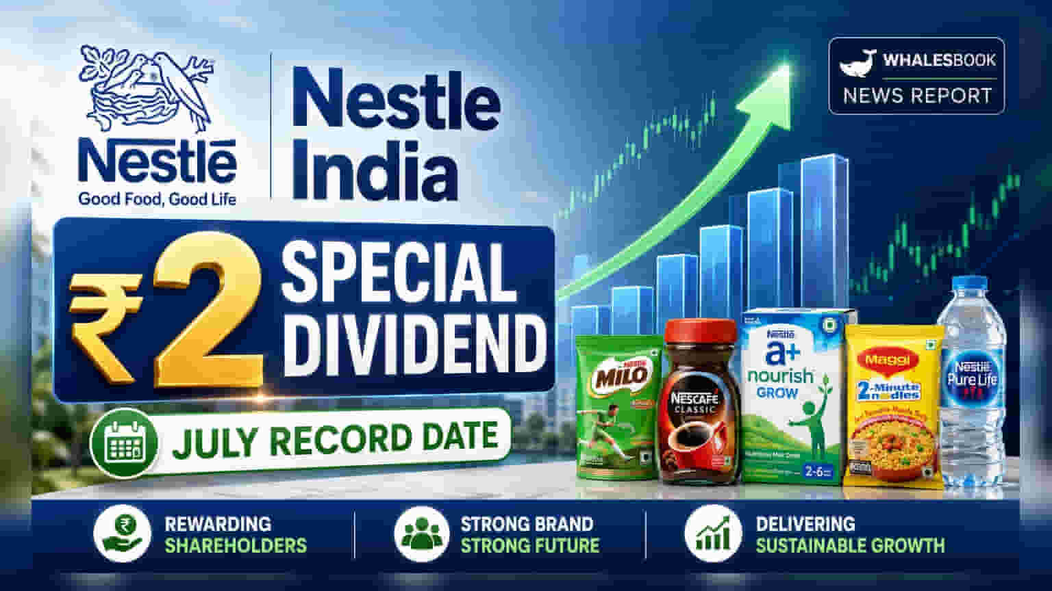 Nestle India: ఇన్వెస్టర్లకు శుభవార్త! ₹2 ప్రత్యేక డివిడెండ్ ప్రకటించిన కంపెనీ