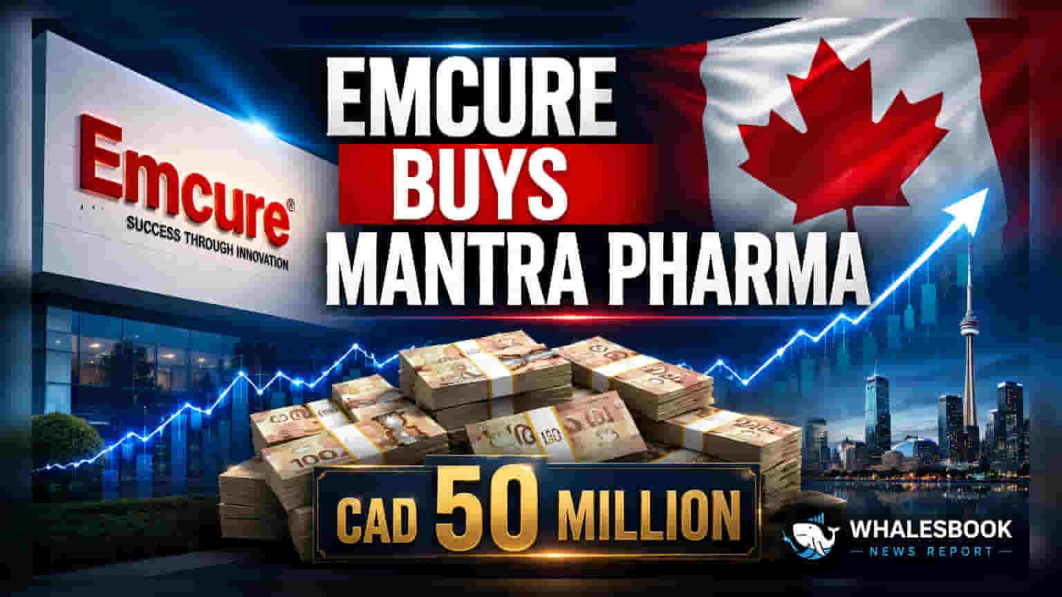 Emcure ఫార్మా సబ్సిడరీ కీలక అడుగు: Mantra Pharmaను కొనుగోలు చేసిన Marcan Pharma!