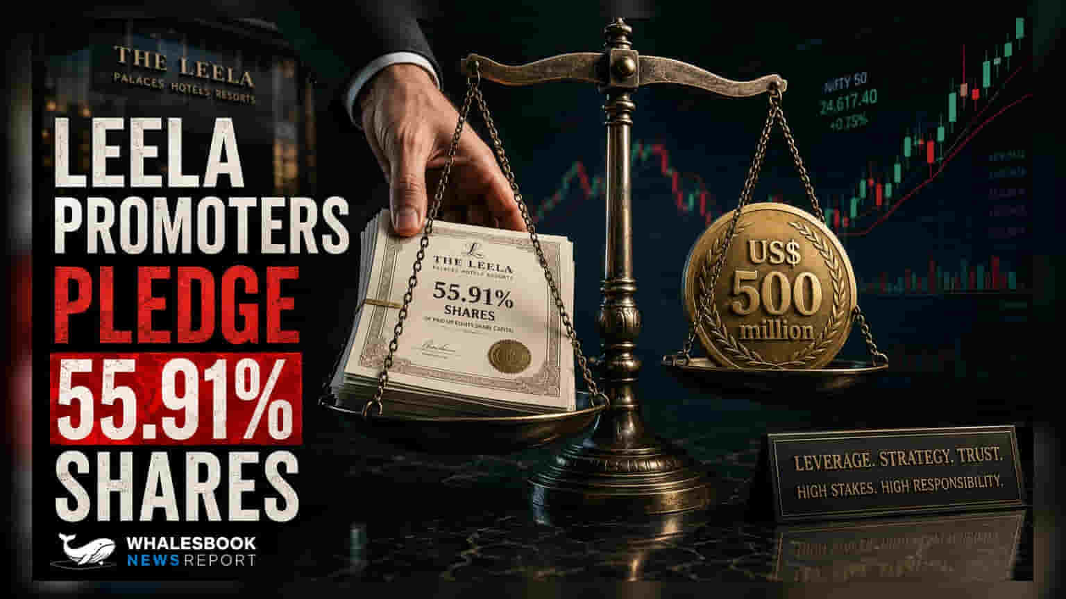 Leela Palaces Hotels: ਪ੍ਰਮੋਟਰ ਗਰੁੱਪ ਨੇ **$500 ਮਿਲੀਅਨ** ਲੋਨ ਲਈ ਆਪਣੀ **55.91%** ਹਿੱਸੇਦਾਰੀ ਗਿਰਵੀ ਰੱਖੀ
