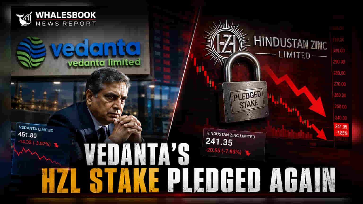 Vedanta Shares Update: Vedanta એ HZL શેર્સ પર ફરી બોજ નાખ્યો, FACOR માટે ₹1,624 કરોડની ગેરંટી