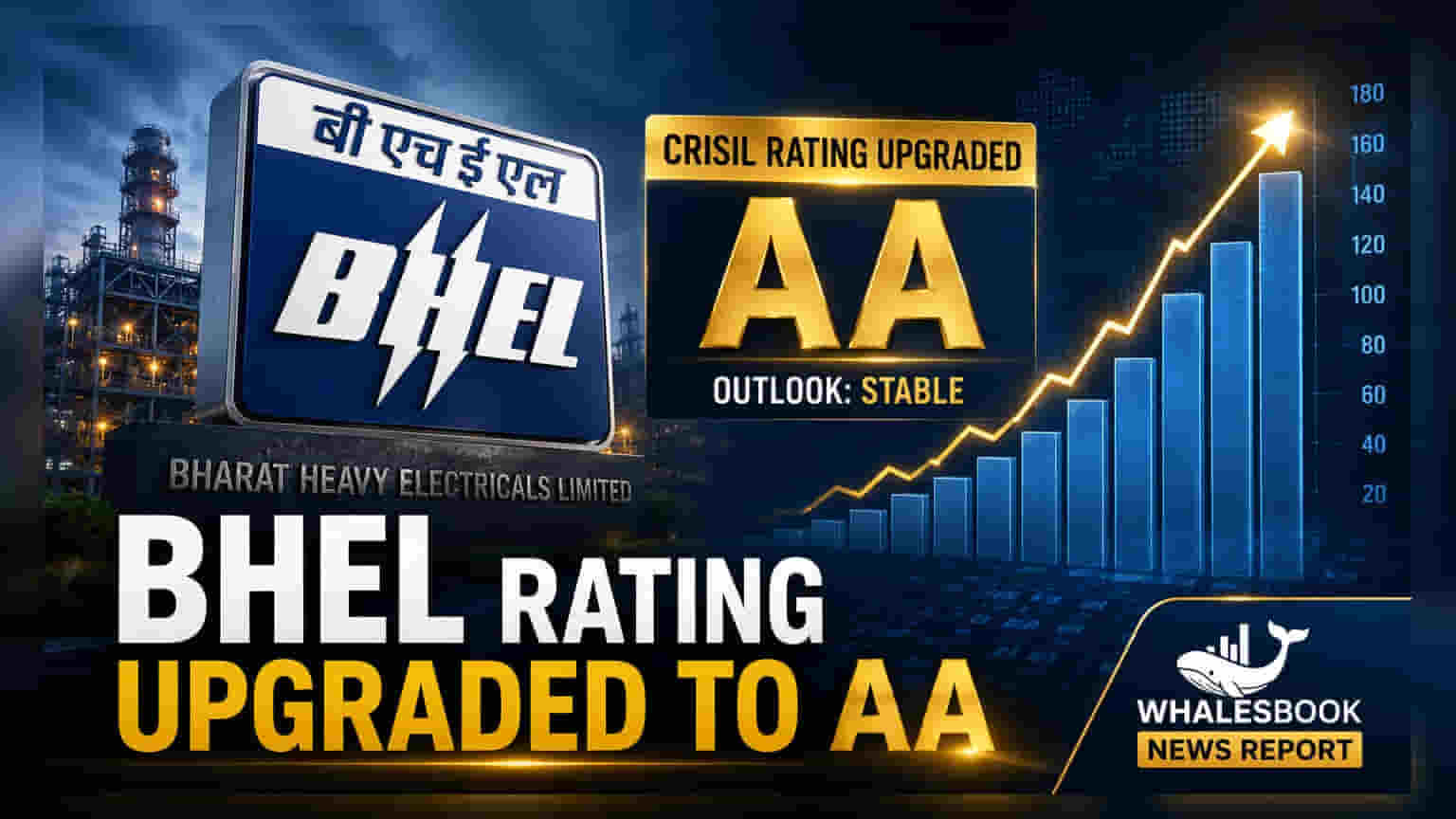 BHEL की लॉटरी! CRISIL ने बढ़ाई रेटिंग, अब 'AA' हुआ, निवेशक खुश