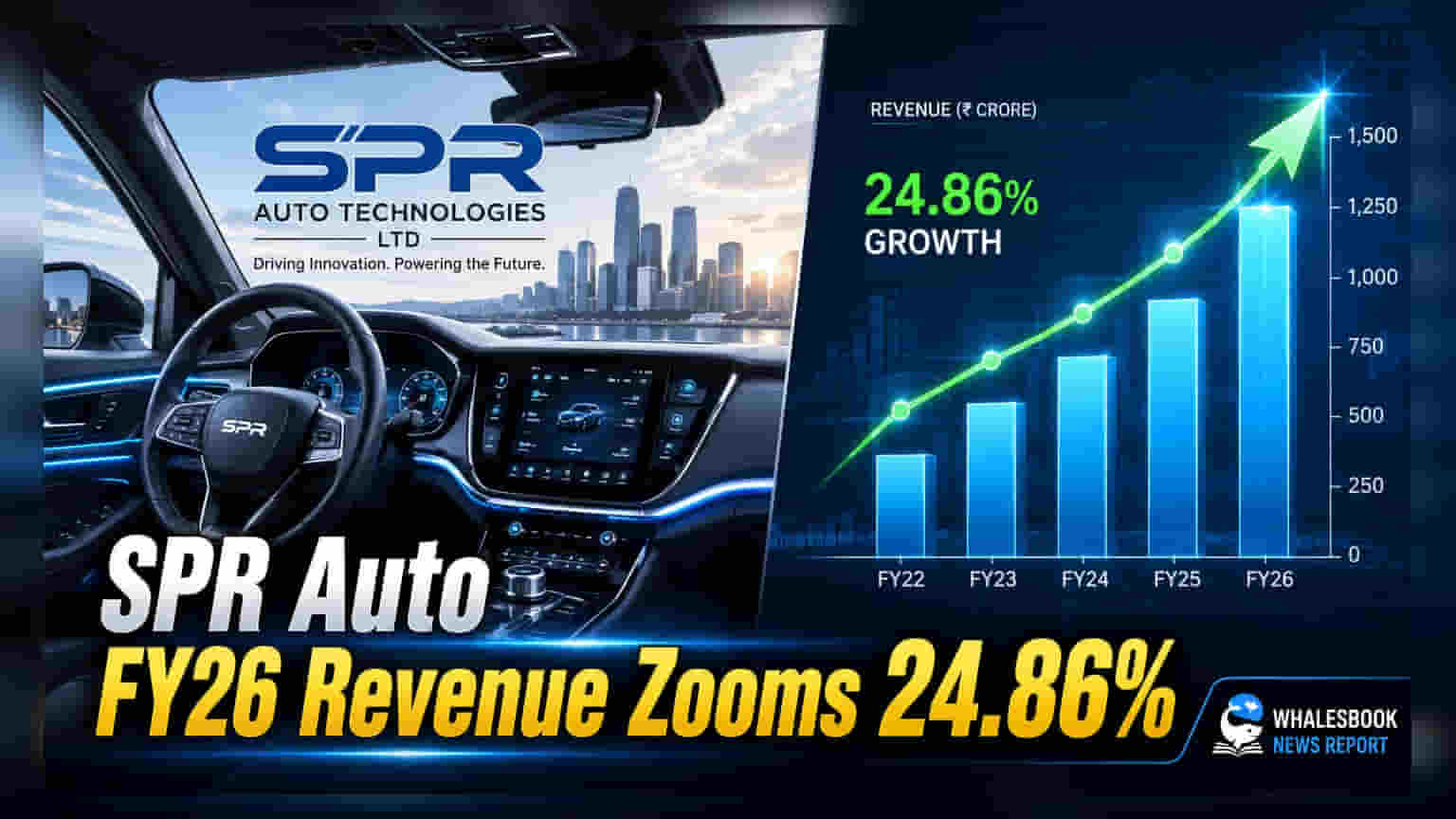 SPR Auto Technologies FY26 Revenue Surges 24.86% to ₹4,571 Cr Post Acquisitions