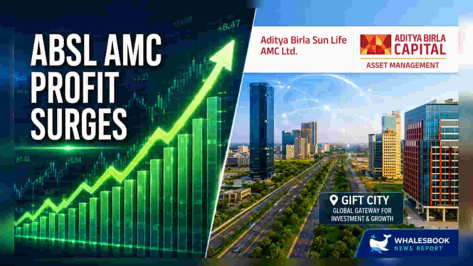Aditya Birla Sun Life AMC Profit Up 4.78% To ₹975 Crore, Dividend Recommended