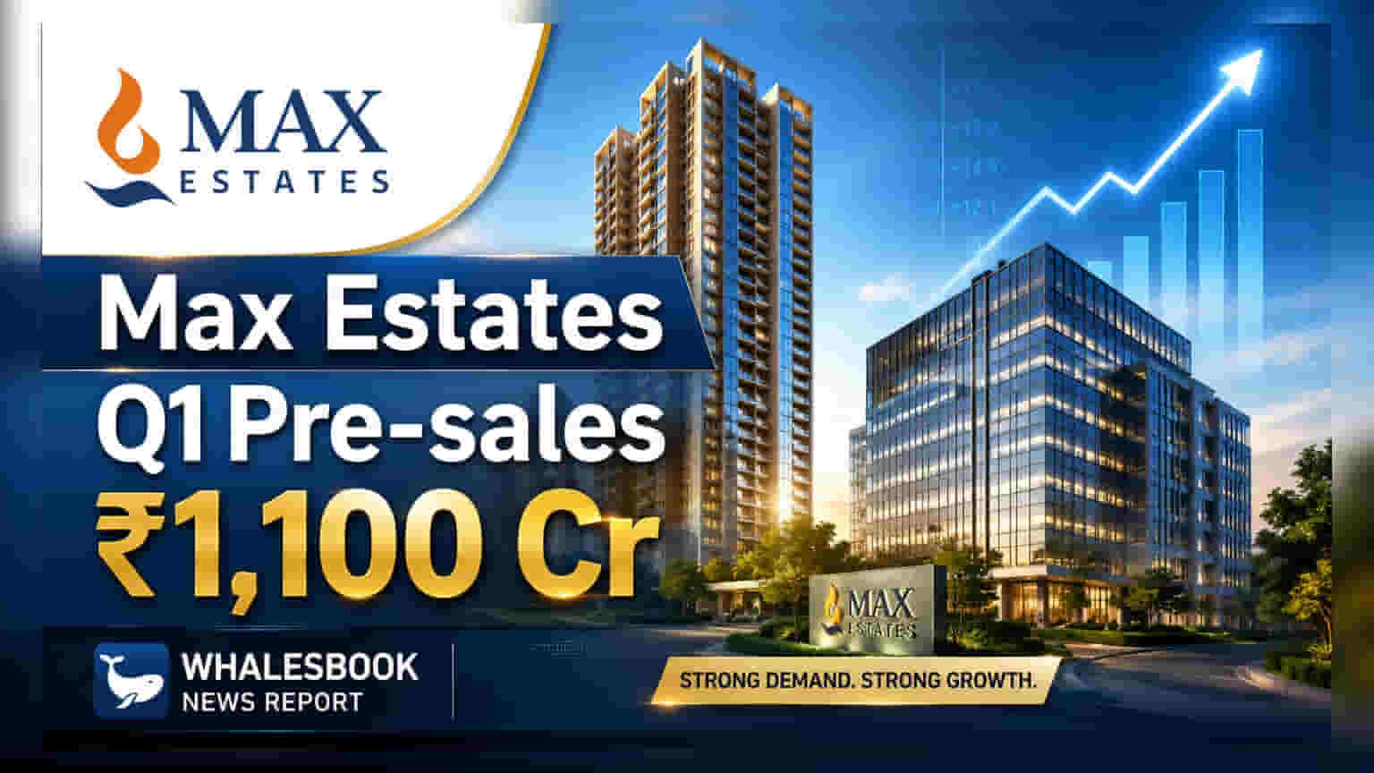 Max Estates Q1 FY27 Pre-sales Soar to ₹1,100 Cr, Up 5x
