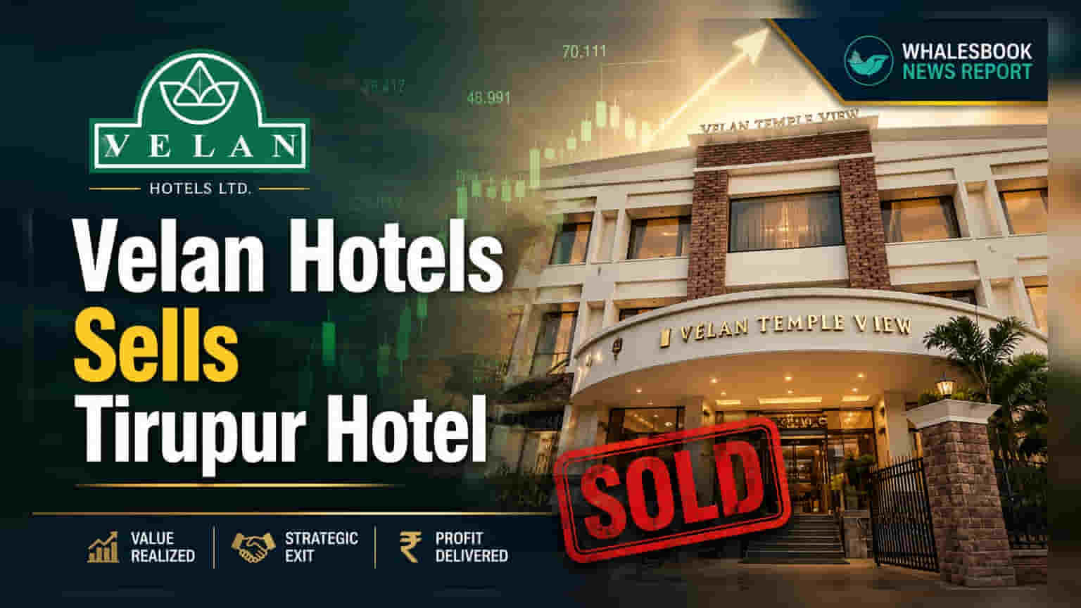 Velan Hotels Share Price: ₹37.16 कोटींचा सौदा पूर्ण, कंपनीच्या हाती मोठी रक्कम!