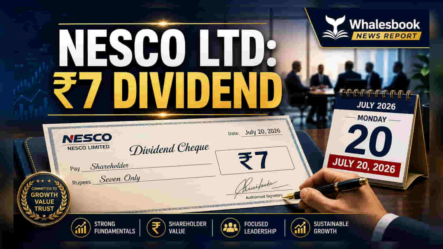 NESCO Ltd: ₹7 ਡਿਵੀਡੈਂਡ ਦਾ ਐਲਾਨ! 27 ਜੁਲਾਈ 2026 ਨੂੰ ਹੋਵੇਗੀ AGM