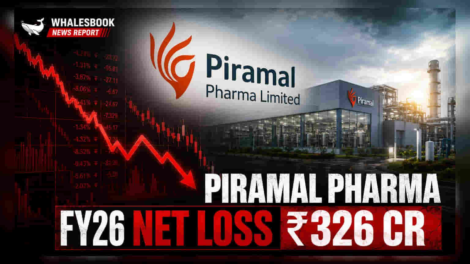 Piramal Pharma Share Price: કંપનીને ₹326 કરોડનું ચોખ્ખું નુકસાન, આવક ₹8,869 કરોડ