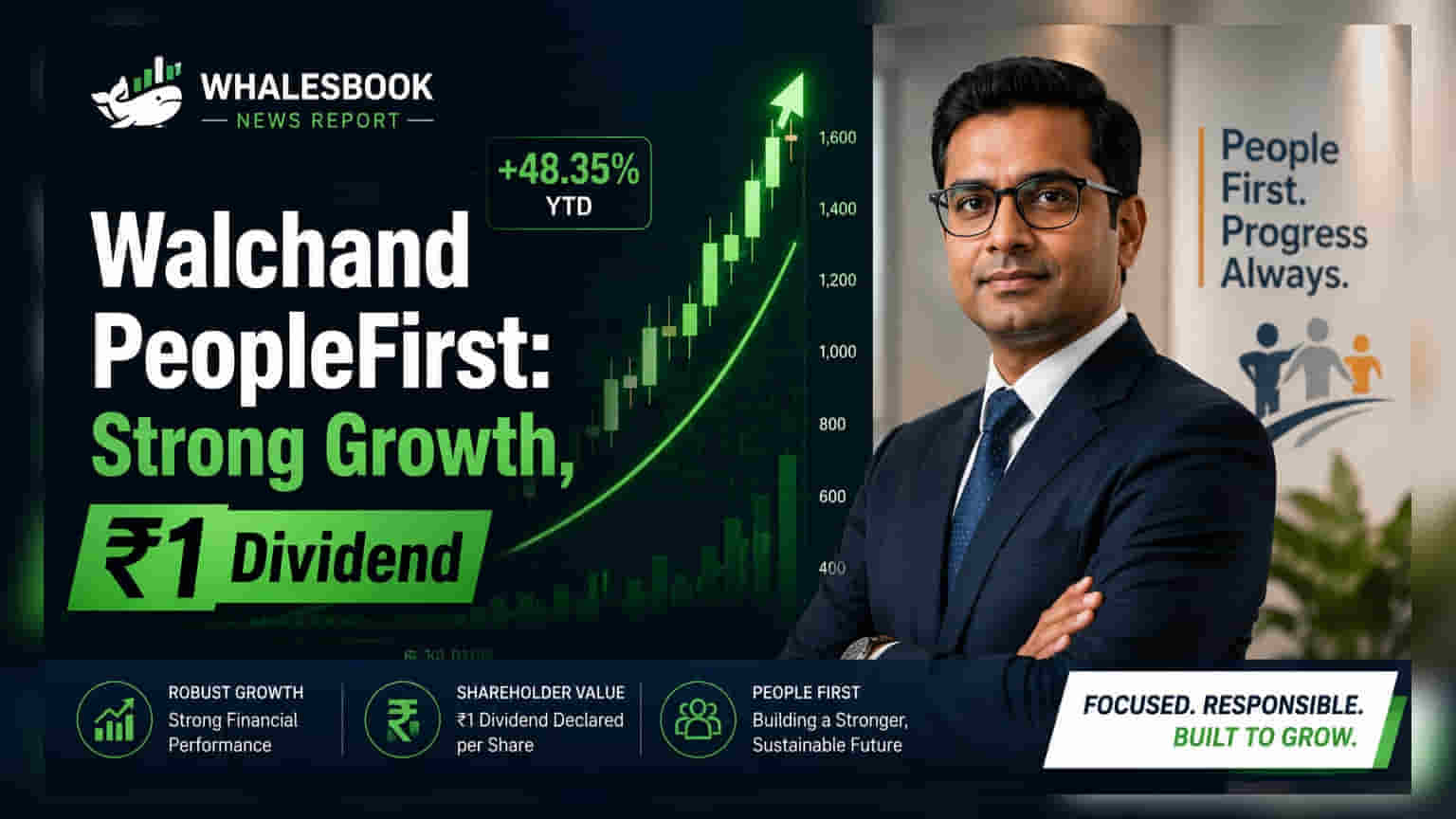 Walchand PeopleFirst Posts 16% Revenue Growth, Recommends ₹1 Dividend