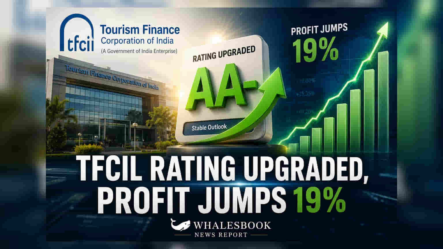 Tourism Finance Corp: क्रेडिट रेटिंगमध्ये सुधारणा, नफ्यात **19%** वाढ!