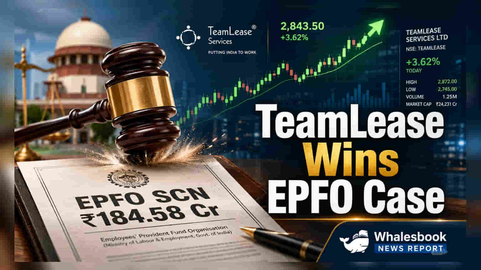 TeamLease Services: High Court quashes EPFO notice for ₹184.58 crore claim