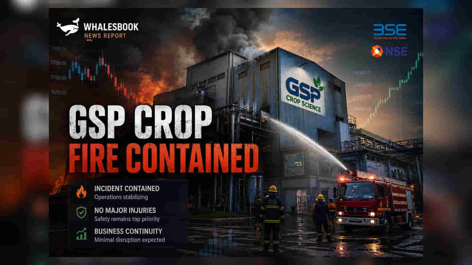 GSP Crop Science Fire Contained, No Material Financial Loss Reported