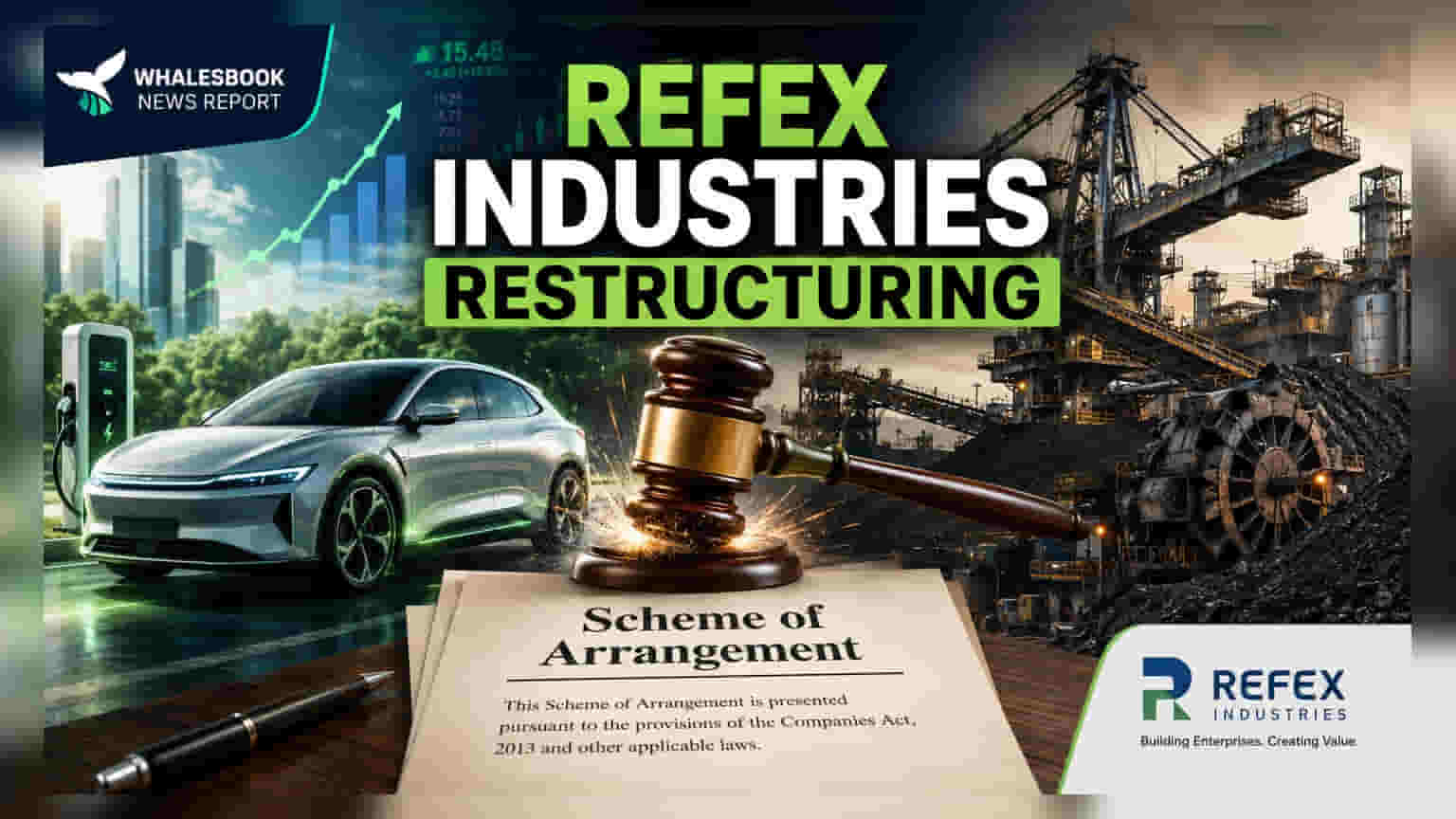 Refex Industries Ltd: பிரம்மாண்ட மறுசீரமைப்பு! கிரீன் மொபிலிட்டி வணிகம் தனி நிறுவனமாகிறது!