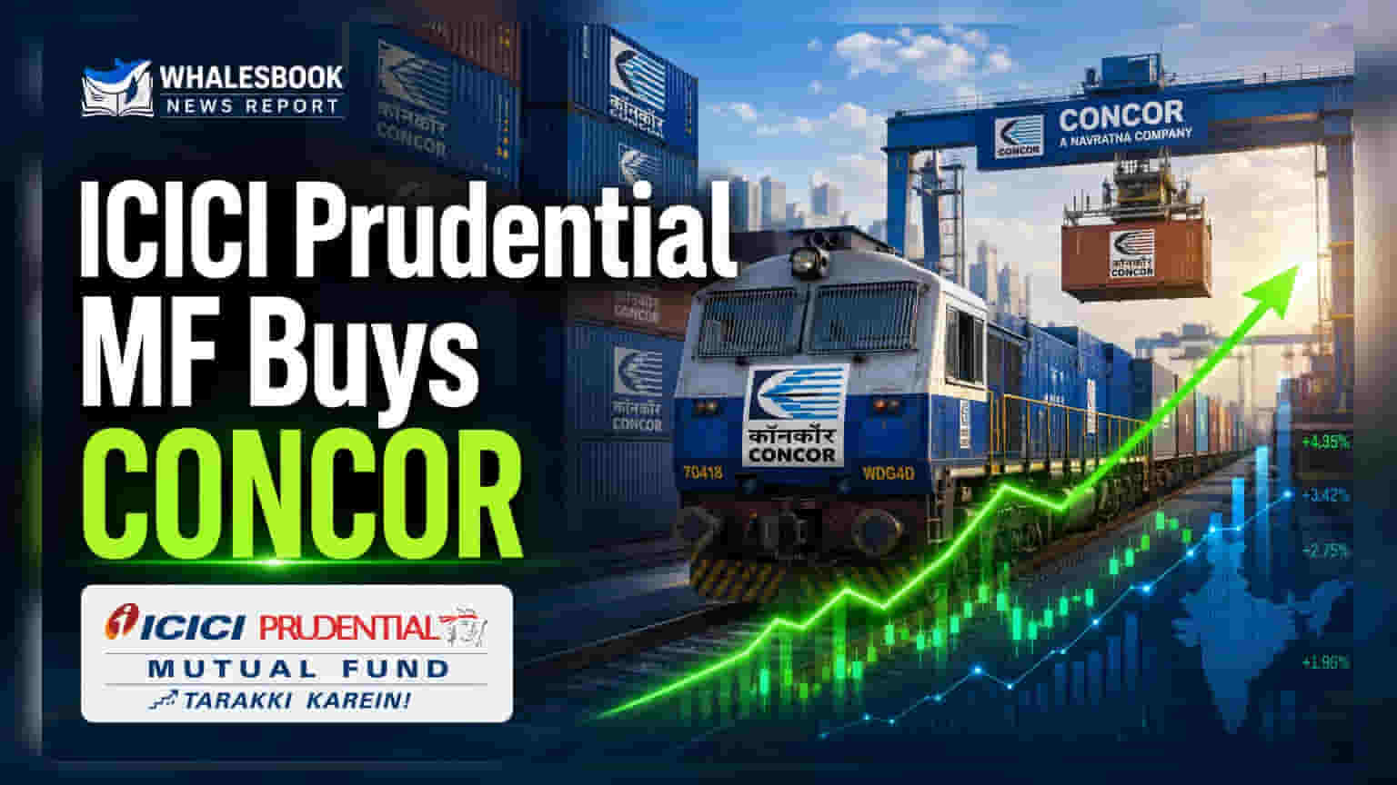 CONCOR Share Price: ICICI Prudential MF એ વધાર્યો હિસ્સો, હવે **5.24%** ની ભાગીદારી