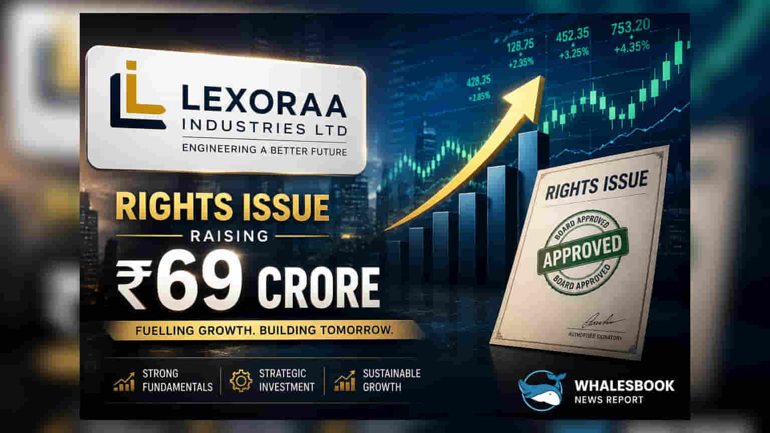 Lexoraa Industries Plans ₹69 Crore Rights Issue to Equity Shareholders