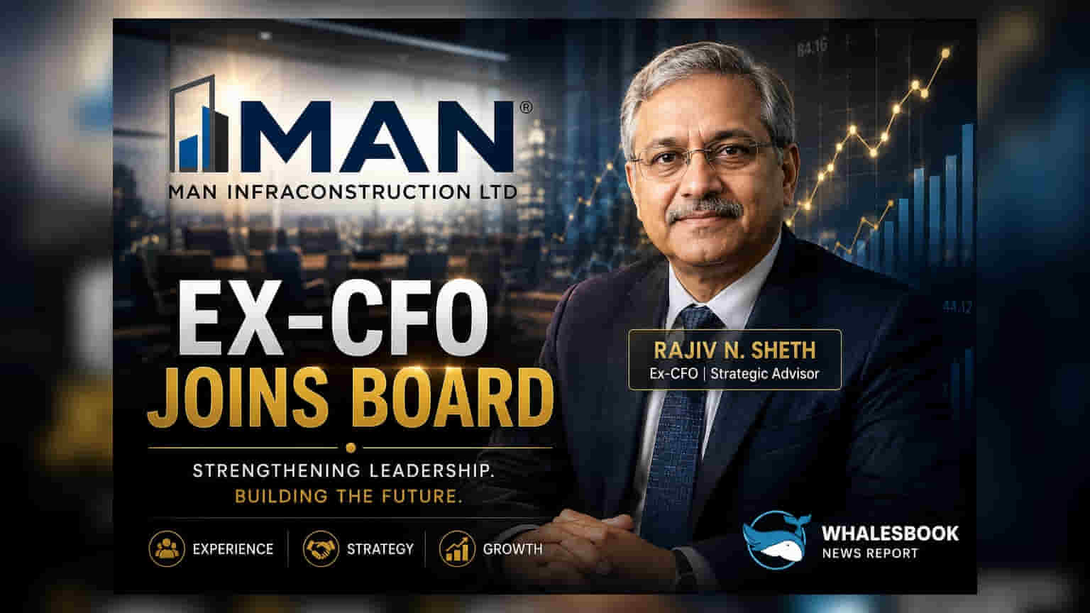 Man Infraconstruction: कंपनीने केली मोठी नियुक्ती! माजी CFO आता बनले स्वतंत्र संचालक