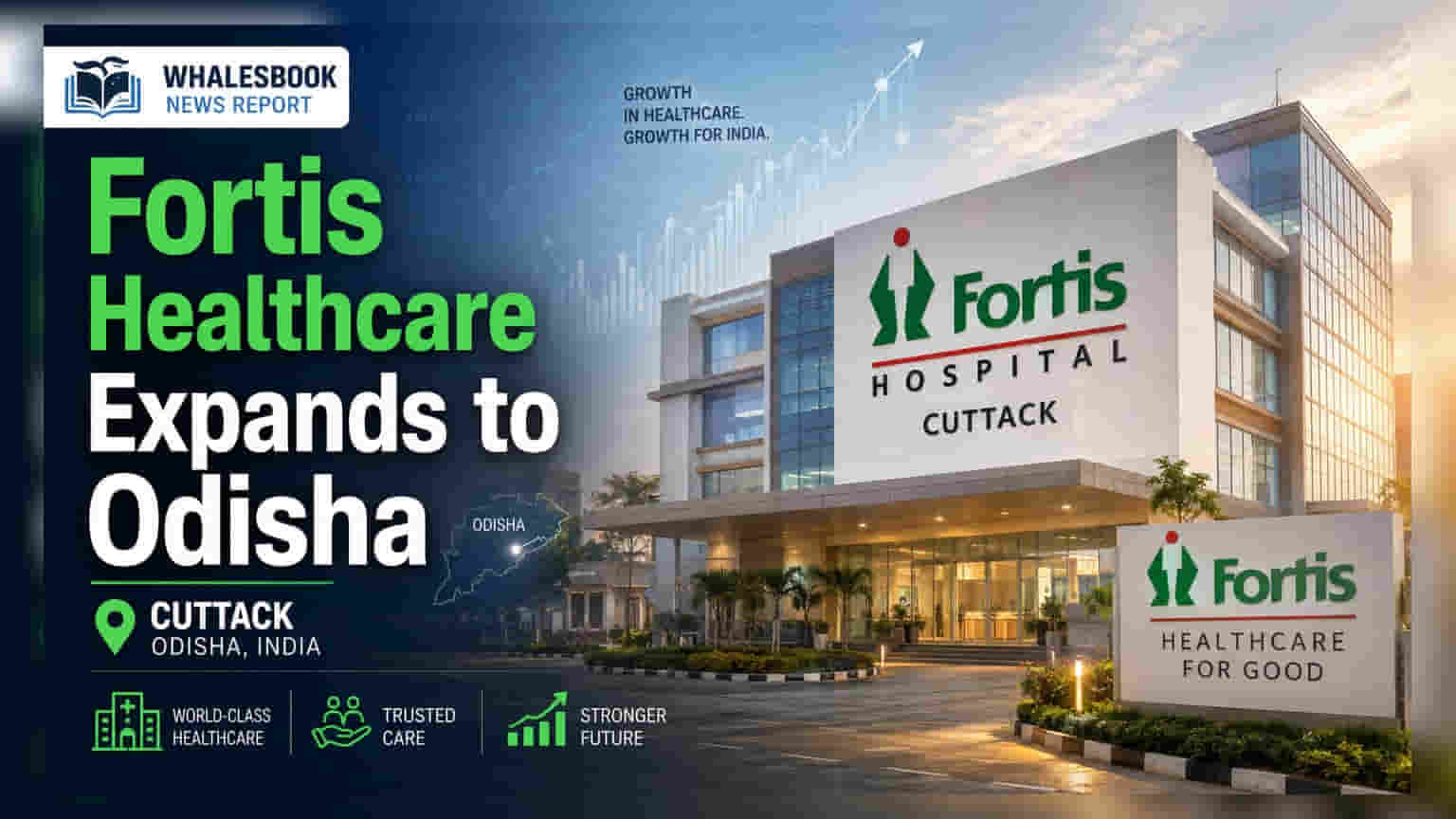 Fortis Healthcare Share: કટકની નવી હોસ્પિટલ માટે Dion Group સાથે ભાગીદારી, શું થશે શેર પર અસર?