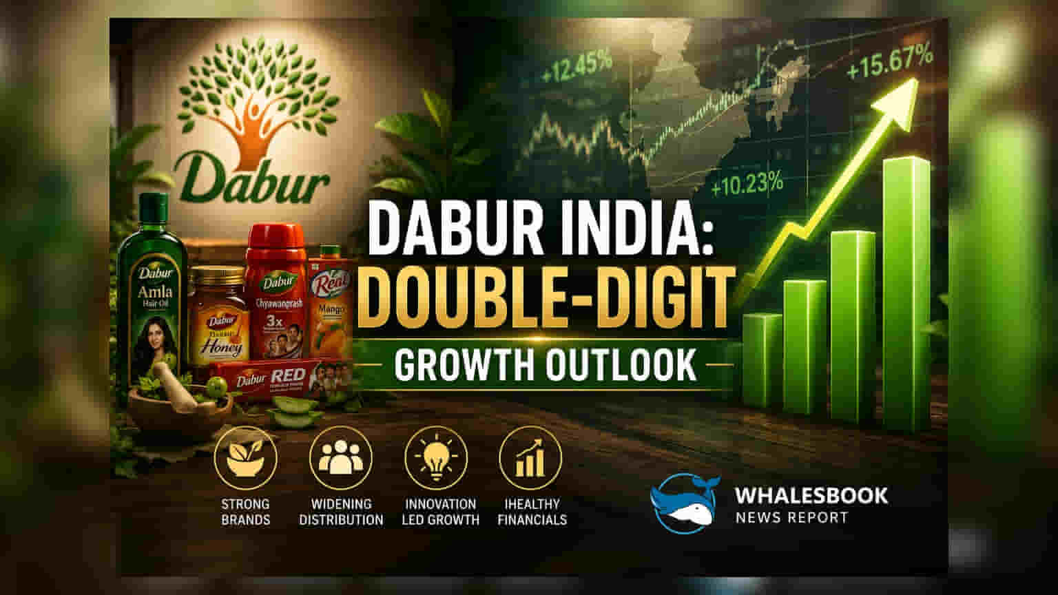Dabur India Q1 FY2026-27: રેવન્યુ અને PAT માં ડબલ-ડિજિટ ગ્રોથની આગાહી