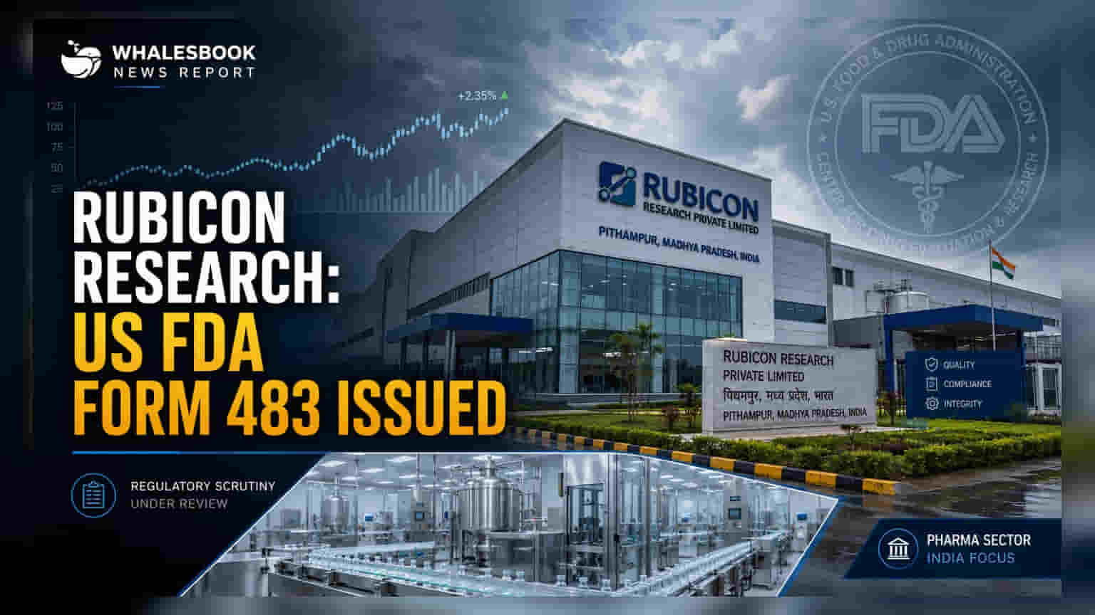 Rubicon Research gets US FDA Form 483 with 2 procedural observations