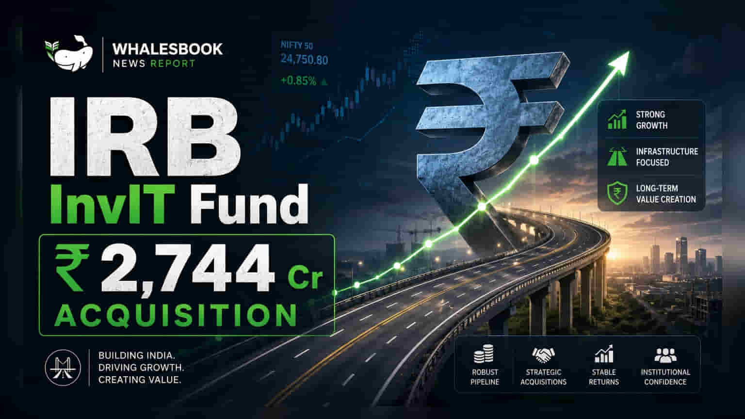 IRB InvIT Fund to Acquire SYTL & CGTL for ₹2,744 Cr, Plans ₹3,000 Cr Raise