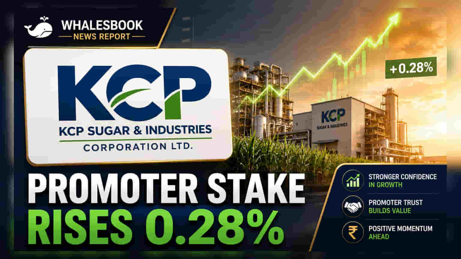 KCP Sugar Stock Update: પ્રમોટર ગ્રુપનો વિશ્વાસ વધ્યો! 3.09 લાખ શેર ખરીદ્યા, હિસ્સો 0.96% થયો