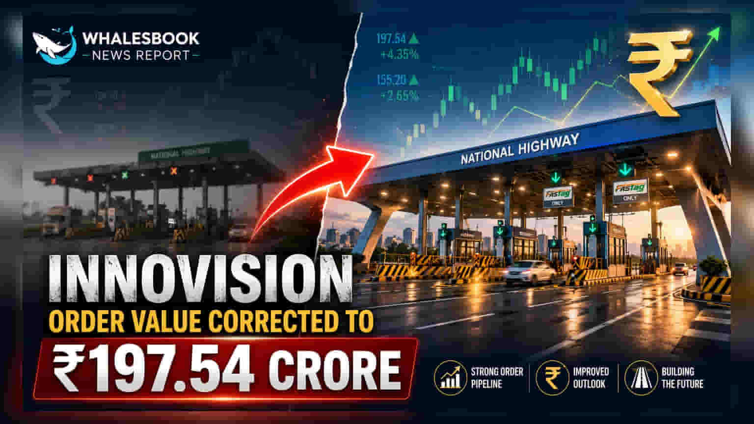Innovision Ltd: NHAI ஆர்டரில் குளறுபடி! ₹8.12 கோடியிலிருந்து ₹197.54 கோடியாக உயர்வு!