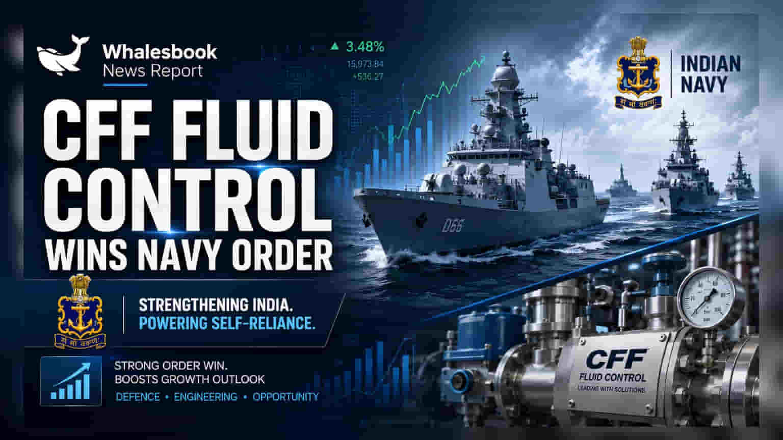 CFF Fluid Control ਦਾ ਵੱਡਾ ਆਰਡਰ: Indian Navy ਤੋਂ ਮਿਲੇ ₹2.45 ਕਰੋੜ