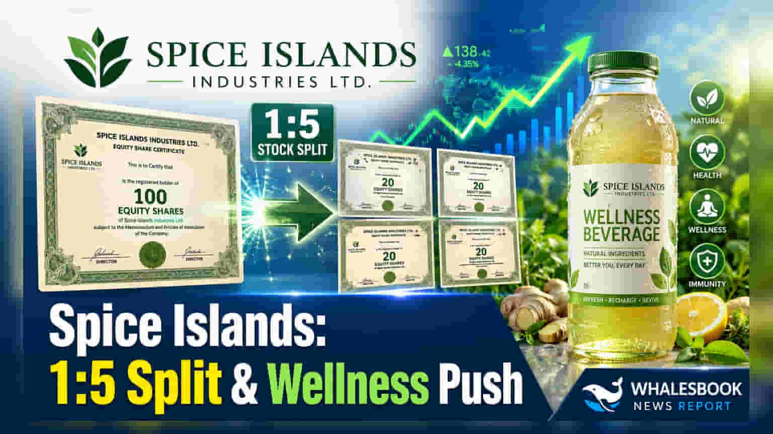 Spice Islands Industries approves 1:5 stock split, ventures into wellness beverages