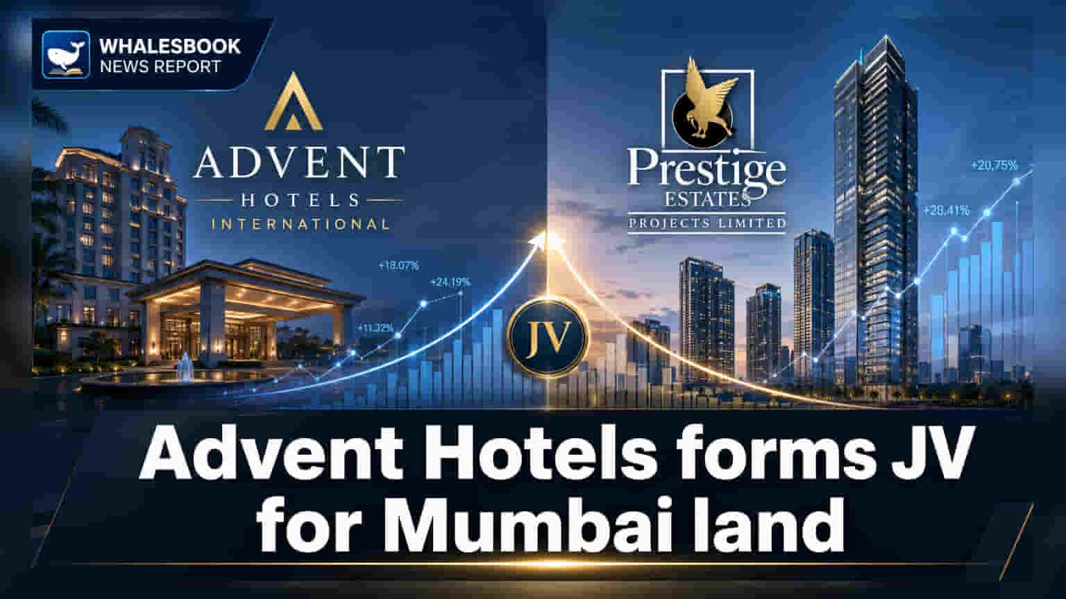 Advent Hotels International forms JV with Prestige Estates for Mumbai project