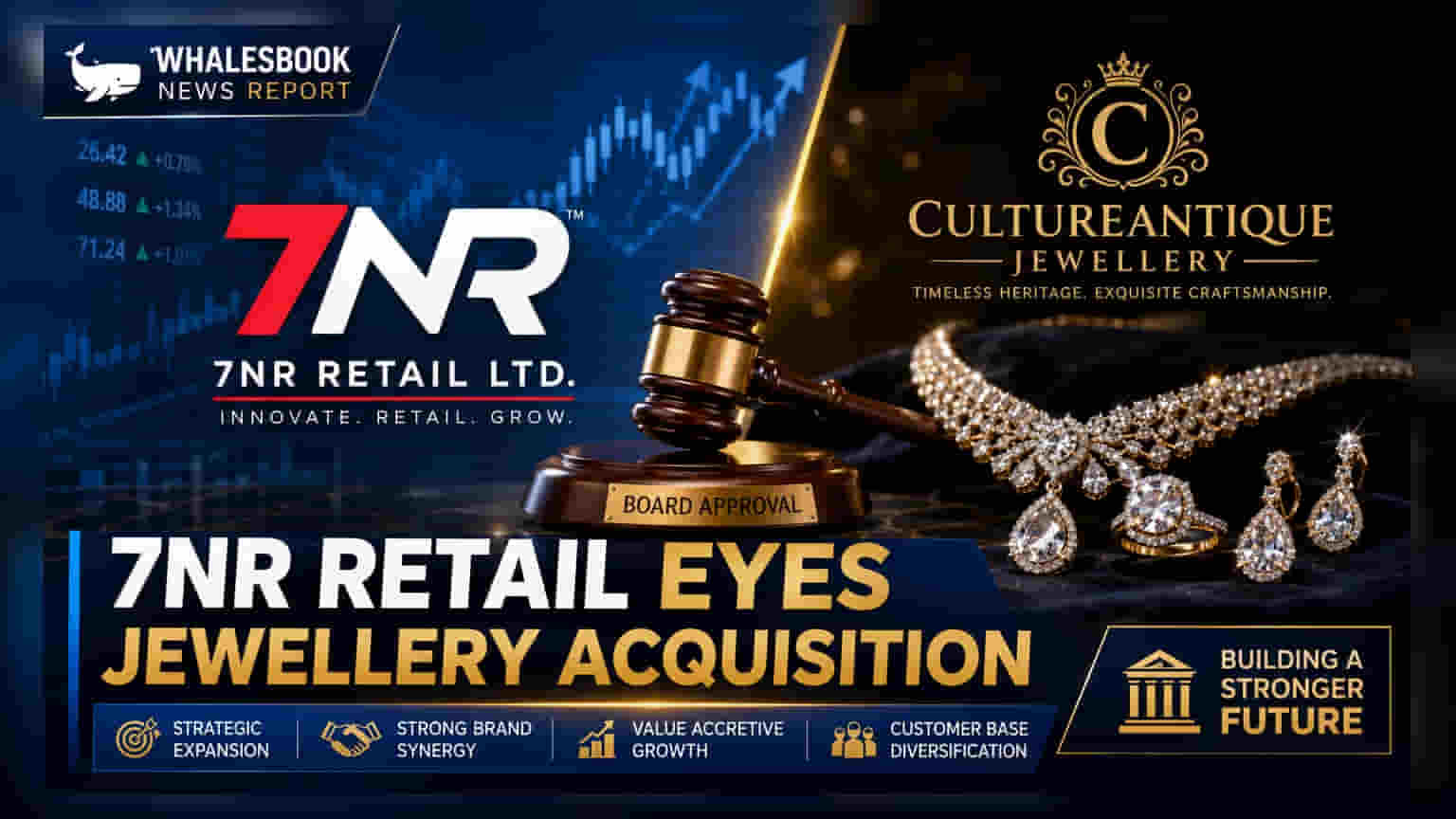 7NR Retail to consider 100% acquisition of Cultureantique Jewellery via share swap