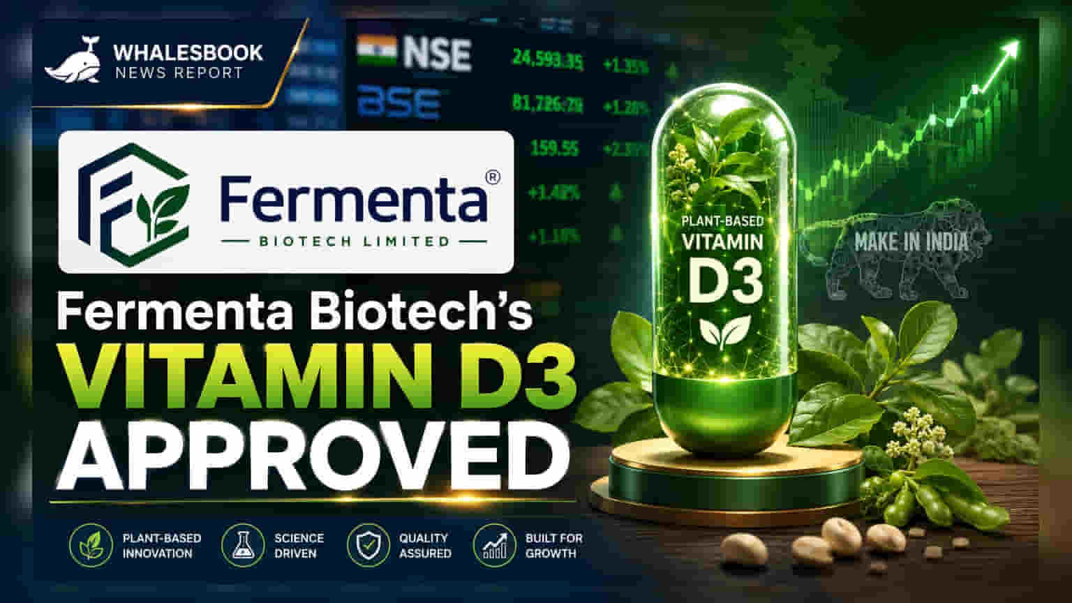 Fermenta Biotech gets FSSAI nod for plant-based Vitamin D3