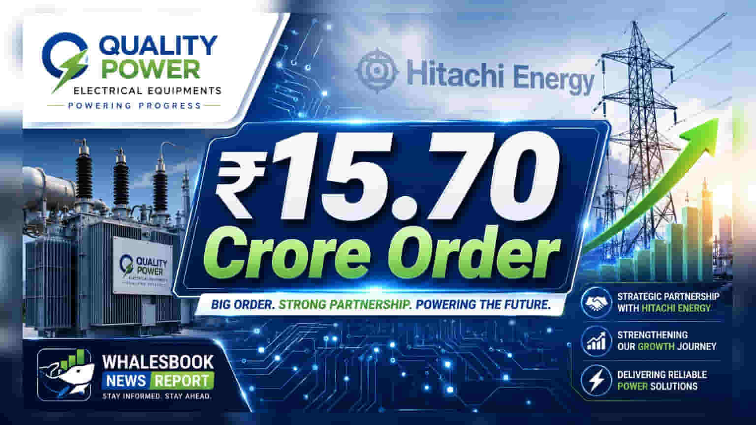Quality Power subsidiary wins ₹15.70 crore order from Hitachi Energy