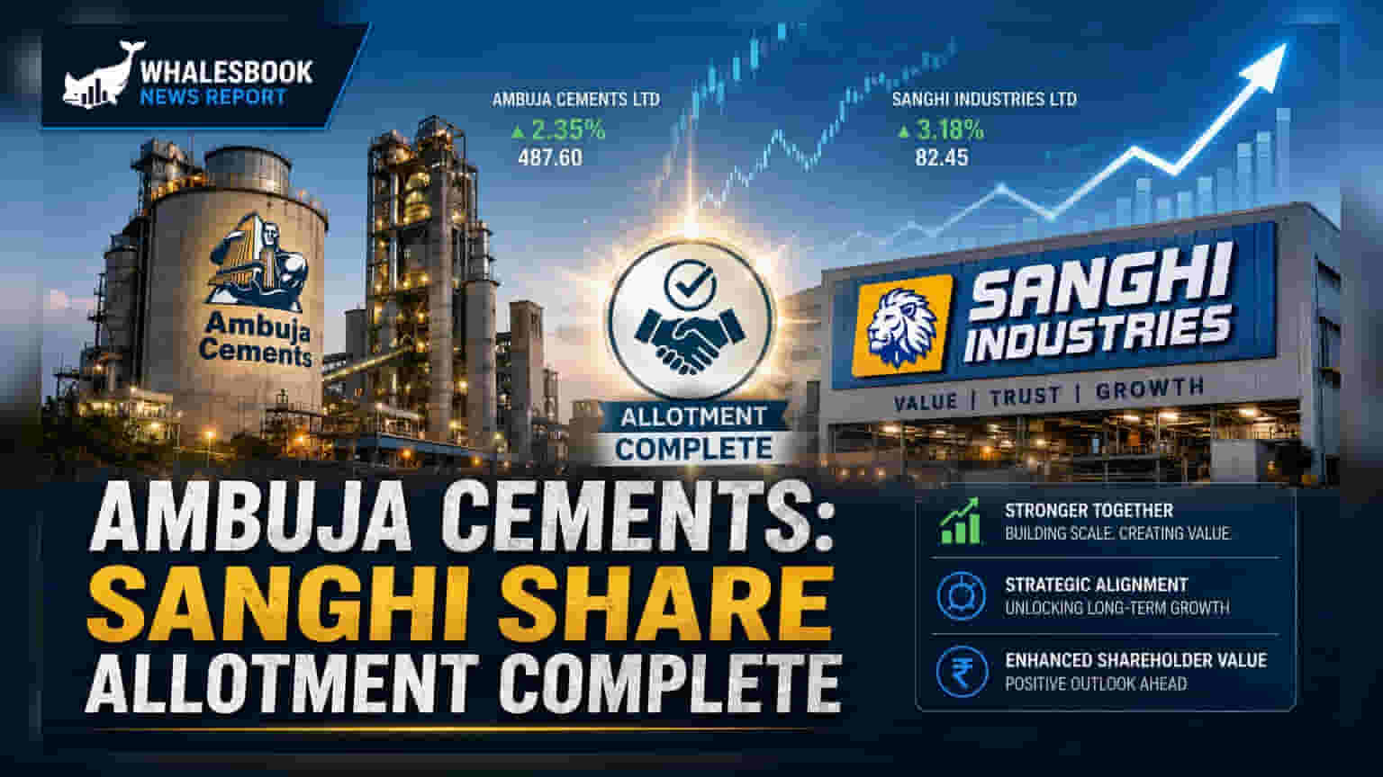 Ambuja Cements: Sanghi Industriesના શેરધારકો માટે મહત્વપૂર્ણ જાહેરાત, હવે આ તારીખથી થશે ટ્રેડિંગ શરુ!