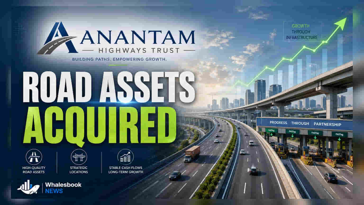 Anantam Highways Trust Acquires Seven Road Assets for Up to ₹1,894 Crore