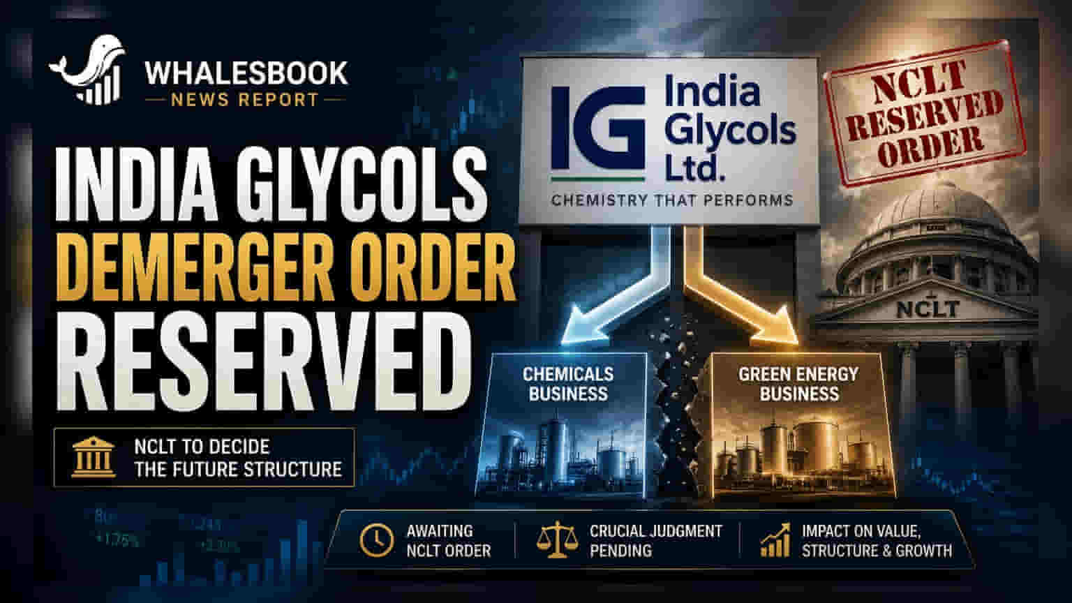India Glycols Share: NCLTમાં સુનાવણી પૂર્ણ, ડીમર્જર પર ચુકાદો અનામત