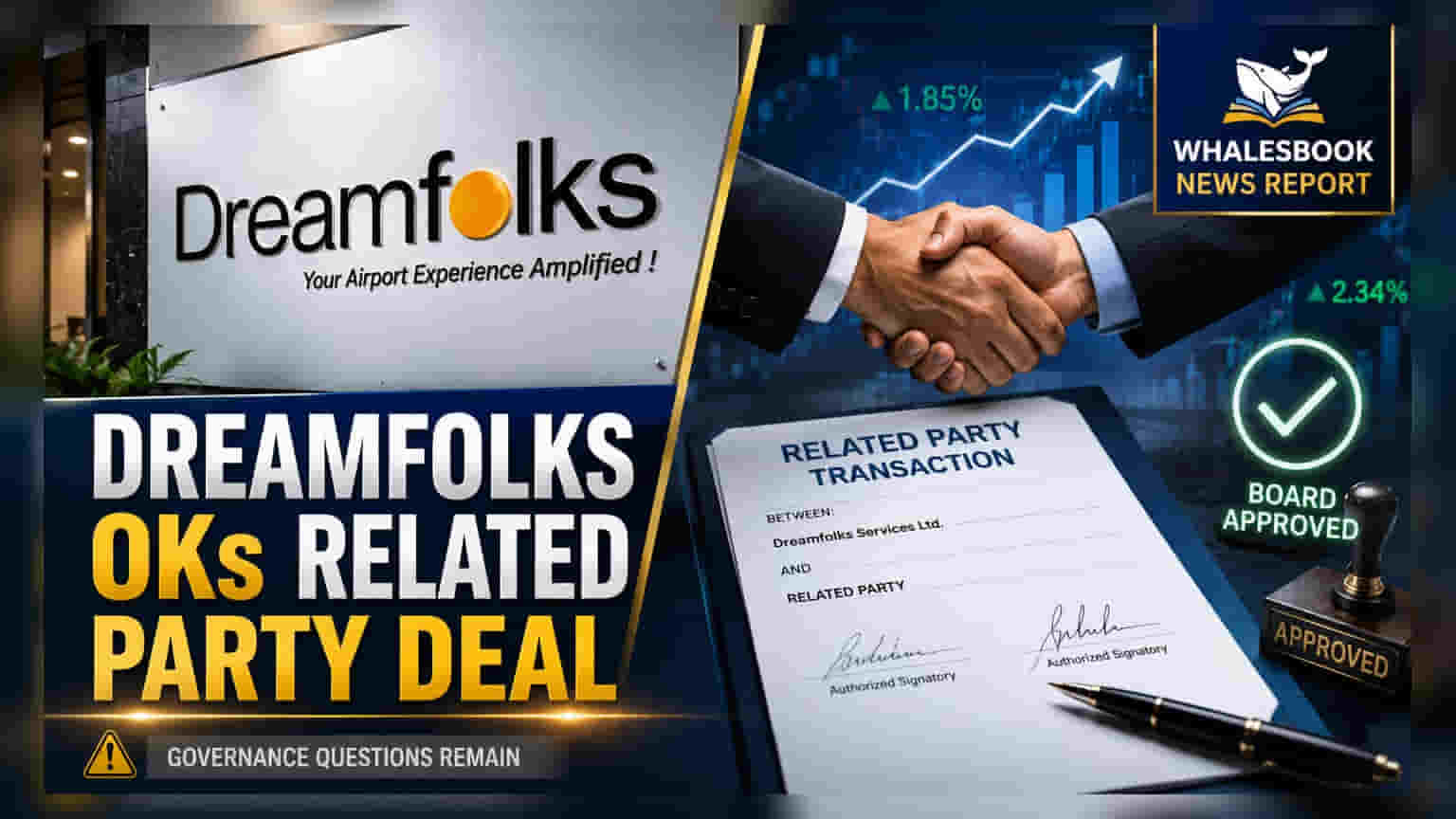 Dreamfolks Services Shareholders Approve Material Related Party Transaction
