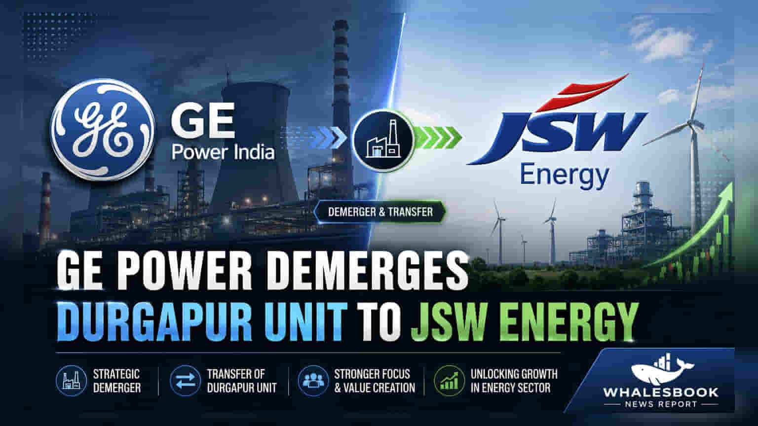 GE Power India: ஷேர் ஹோல்டர்களுக்கு ஜாக்பாட்! JSW Energy பங்குகள் இலவசம், புதிய திட்டம்