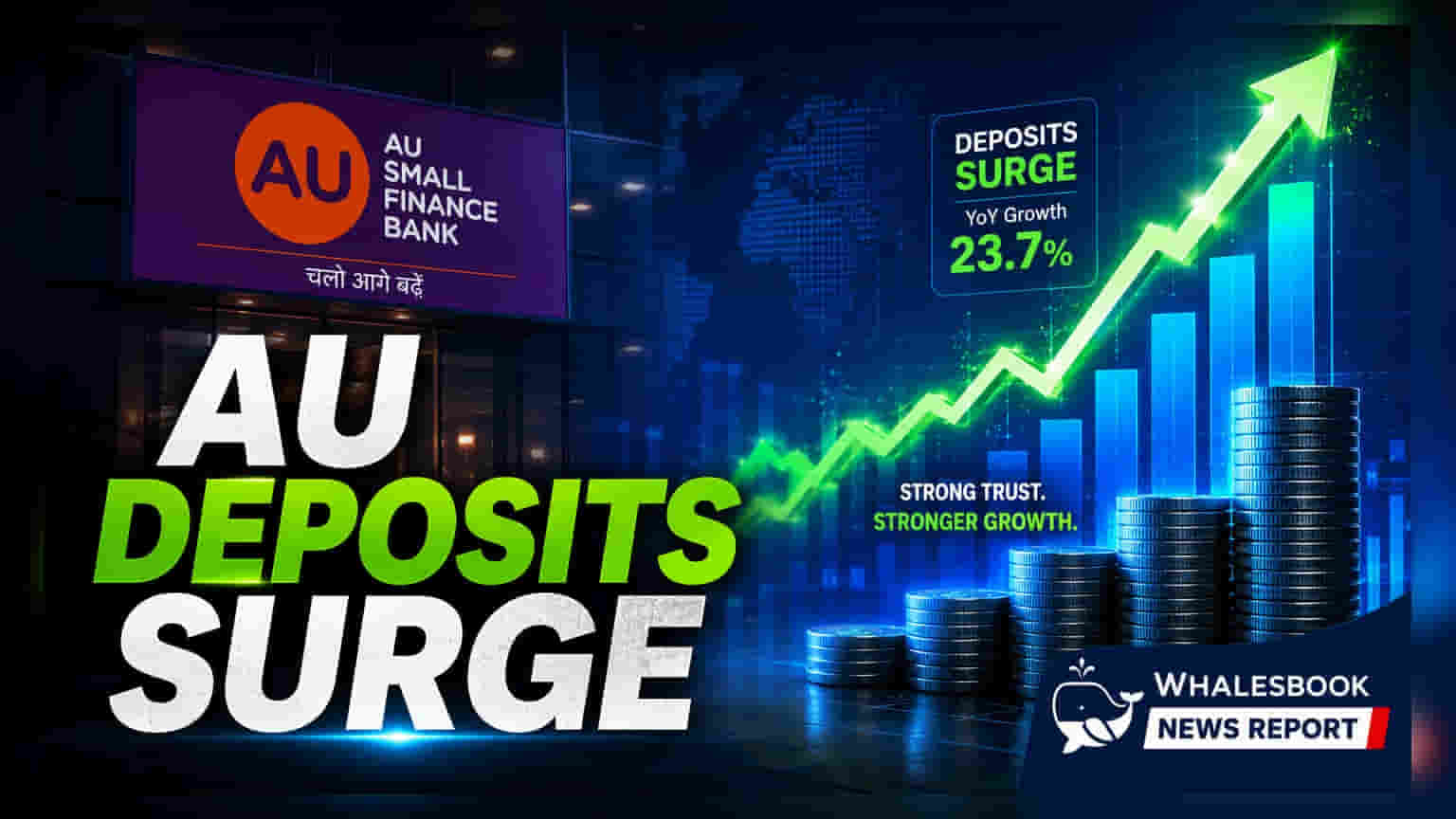 AU Small Finance Bank Deposits Climb 23.5% to ₹1.57 Lakh Crore
