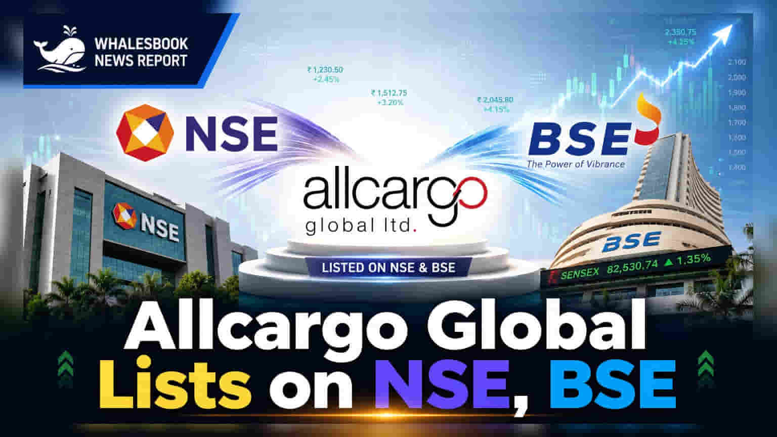 Allcargo Global Lists on NSE, BSE Post 4-Year Restructuring