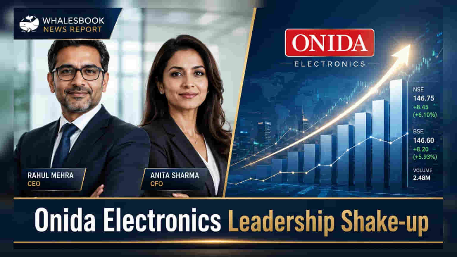 Onida Electronics Ltd: தலைமை மாற்றங்கள் - புதிய CEO, CFO நியமனம்!