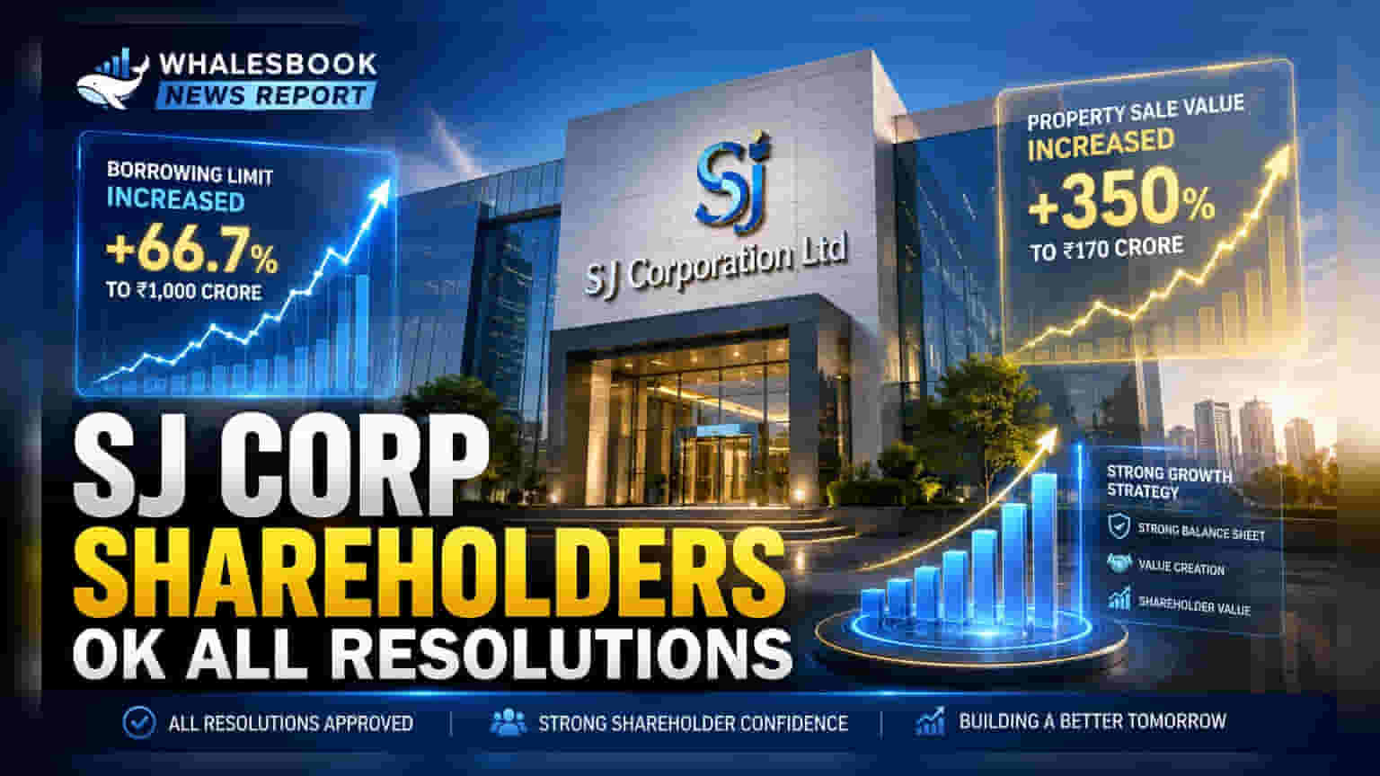 SJ Corporation Ltd Shareholders Approve All 12 Resolutions, Including Borrowing Limit Hike