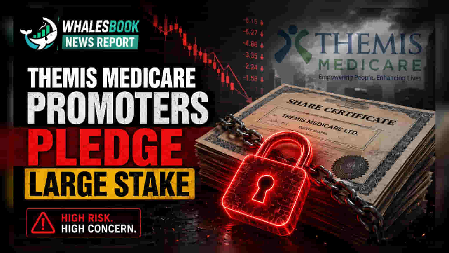 Themis Medicare Promoters Pledge 40.96% of Holding for Private Debt