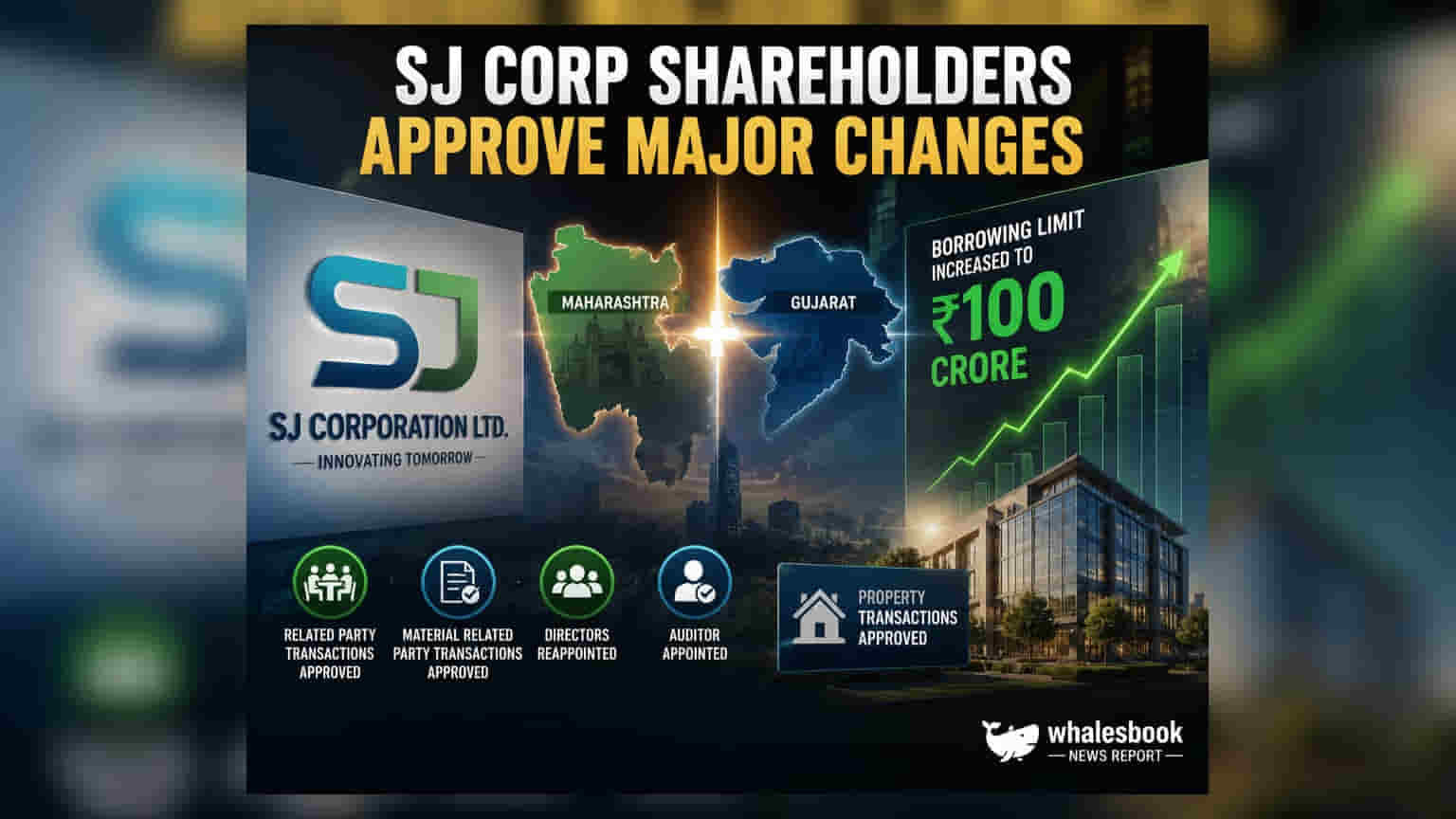 SJ Corporation Ltd: Shareholders OK Registered Office Shift, Rs 100 Cr Borrowing Limit, Property Sale