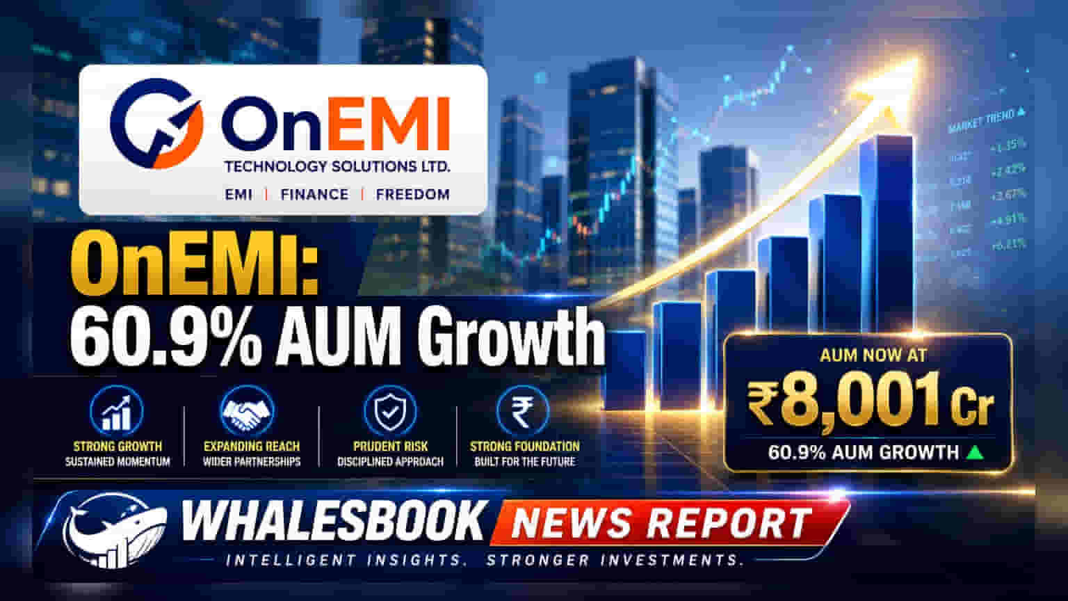 OnEMI Technology Solutions: पहली तिमाही में AUM में **60.9%** की तूफानी बढ़ोतरी!