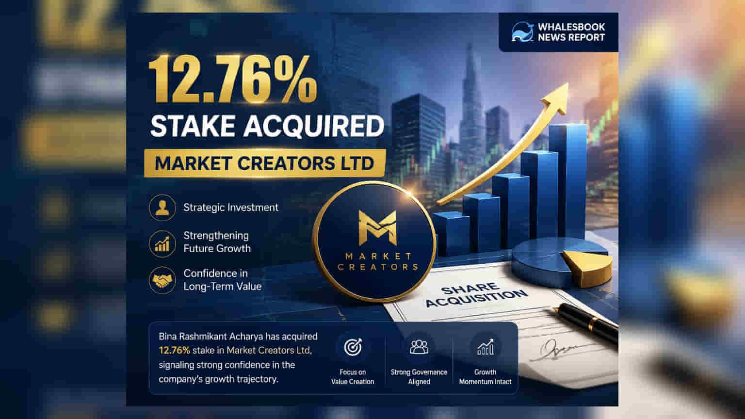 Bina Rashmikant Acharya Buys 12.76% Stake in Market Creators Ltd